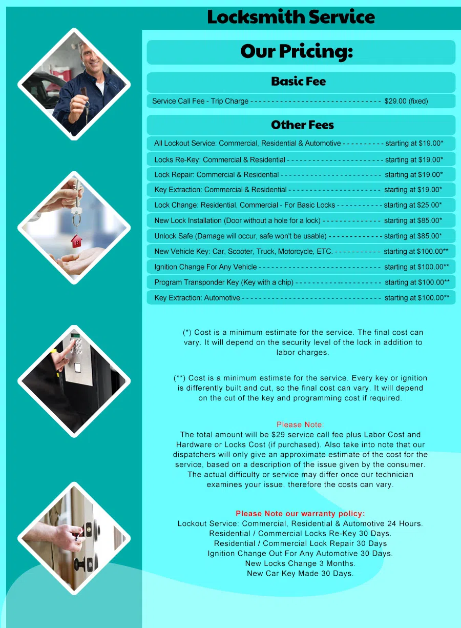 Neptune Beach FL Locksmiths Store Neptune Beach, FL 904-530-4212